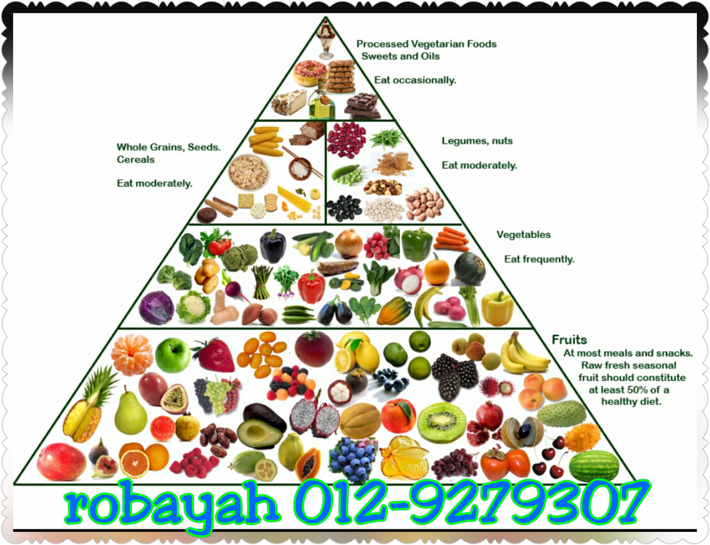 Вегетарианская диета сбалансированная в домашних условиях