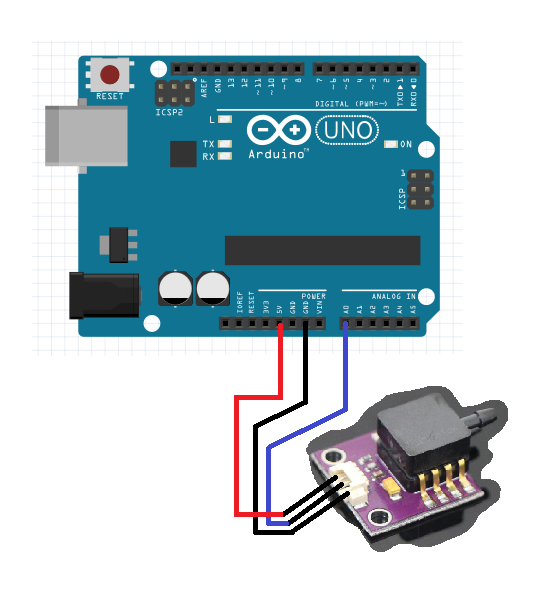 The Answer is 42!!: Using the MPX7002DP Differential Pressure Sensor ...