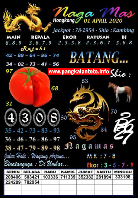 Prediksi Syair Hk 1 April 2020 Syair Togel Hk Pangkalantoto Prediksi Syair Hk 1 April 2020 Syair Togel Hk Pangkalantoto