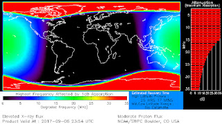 ACTIVIDAD SOLAR - Tormenta Solar Categoría X2 - ALERTA NOAA 3