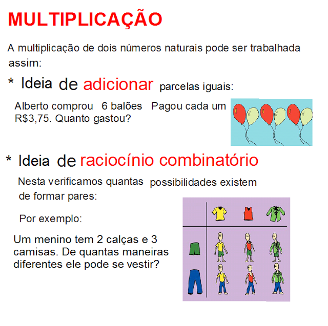 Como São Chamados Os Termos Da Multiplicação