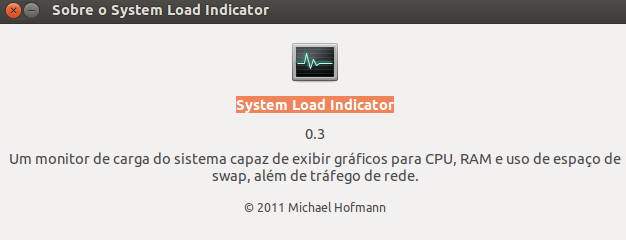 System Load Indicator