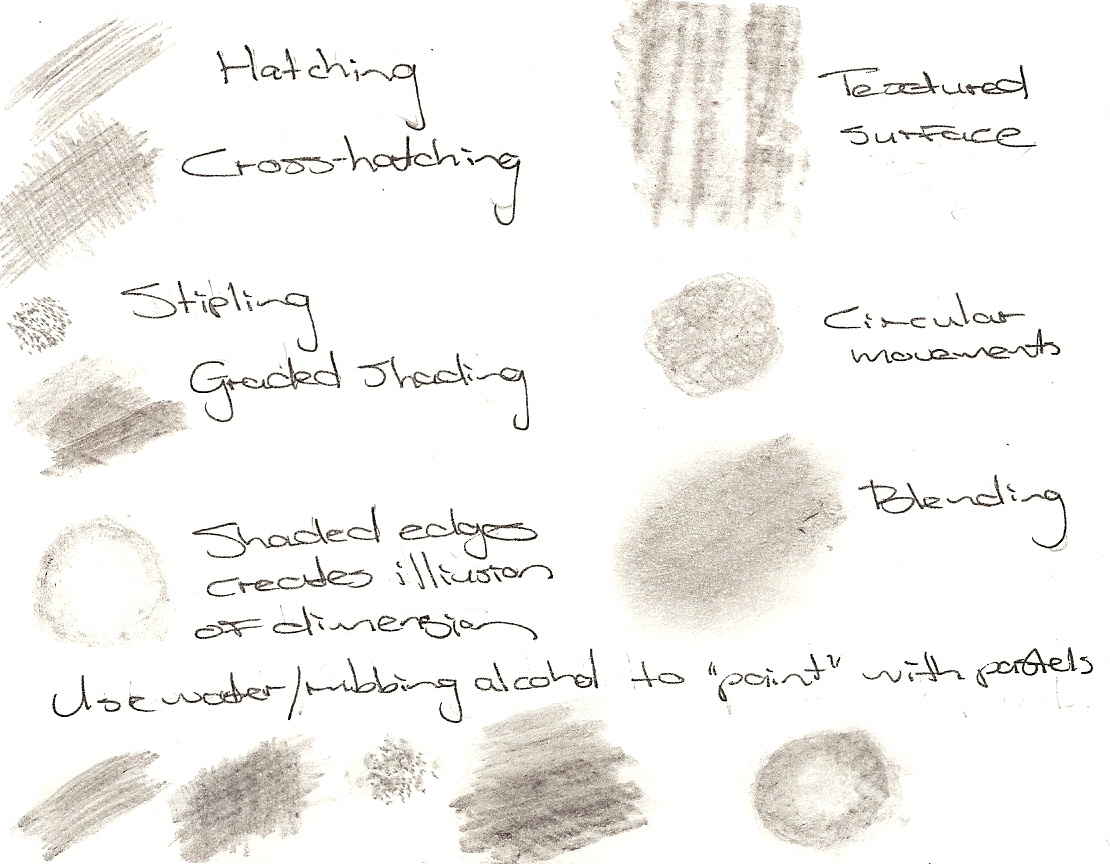 A Pretty Talent Blog: Coloring In Techniques