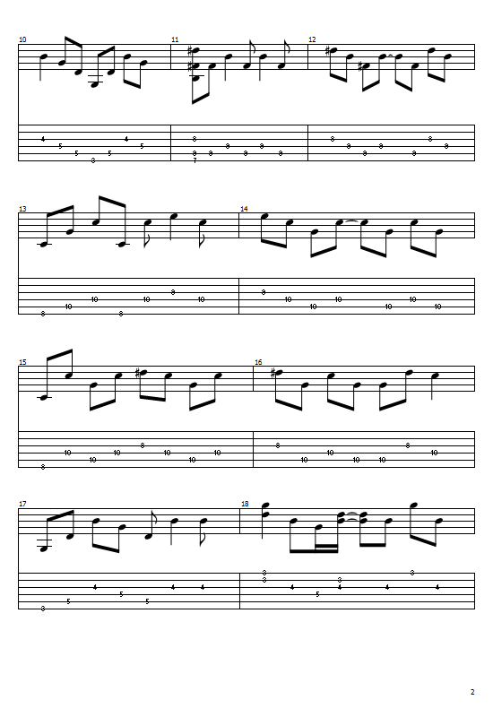 Radiohead Creep Free Tabs How To Play On Guitar Free Online Guitar Lessons