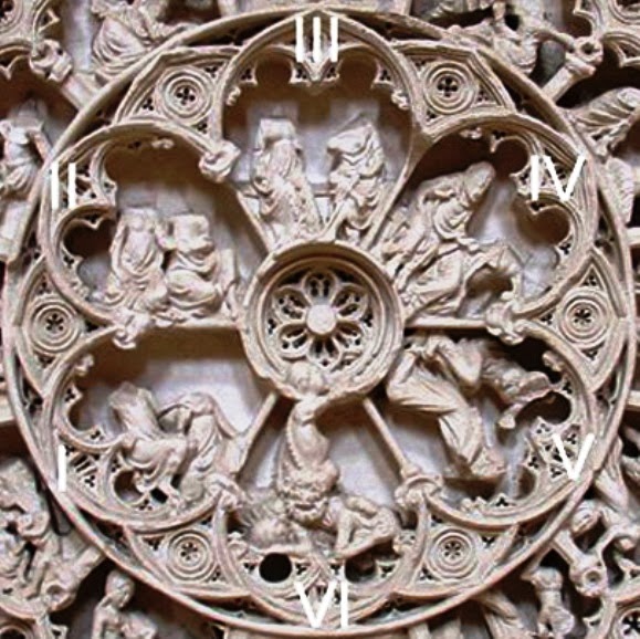 O baú da história Túmulo de