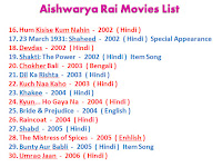 aishwarya rai movies list, famous celebrity movies list free download