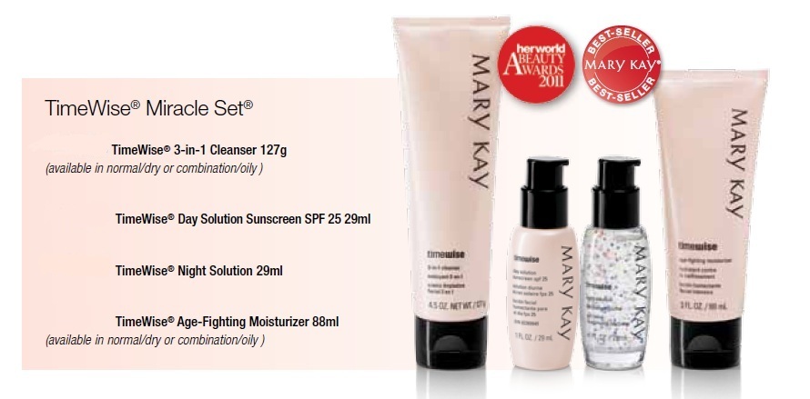 The mary kay timewise microderm set is a skin care solution that feeds the ...
