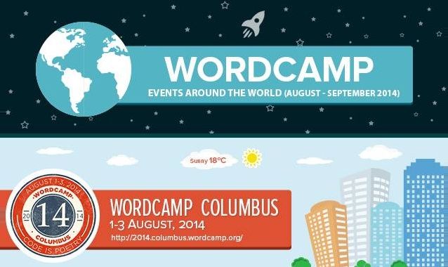 Image: WordCamp Events Around the World  (August to September 2014) #infographic