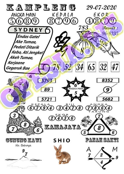 1 New Message Kode Syair Sydney 29 Juli 2020 Forum Syair Togel Hongkong Singapura Sydney