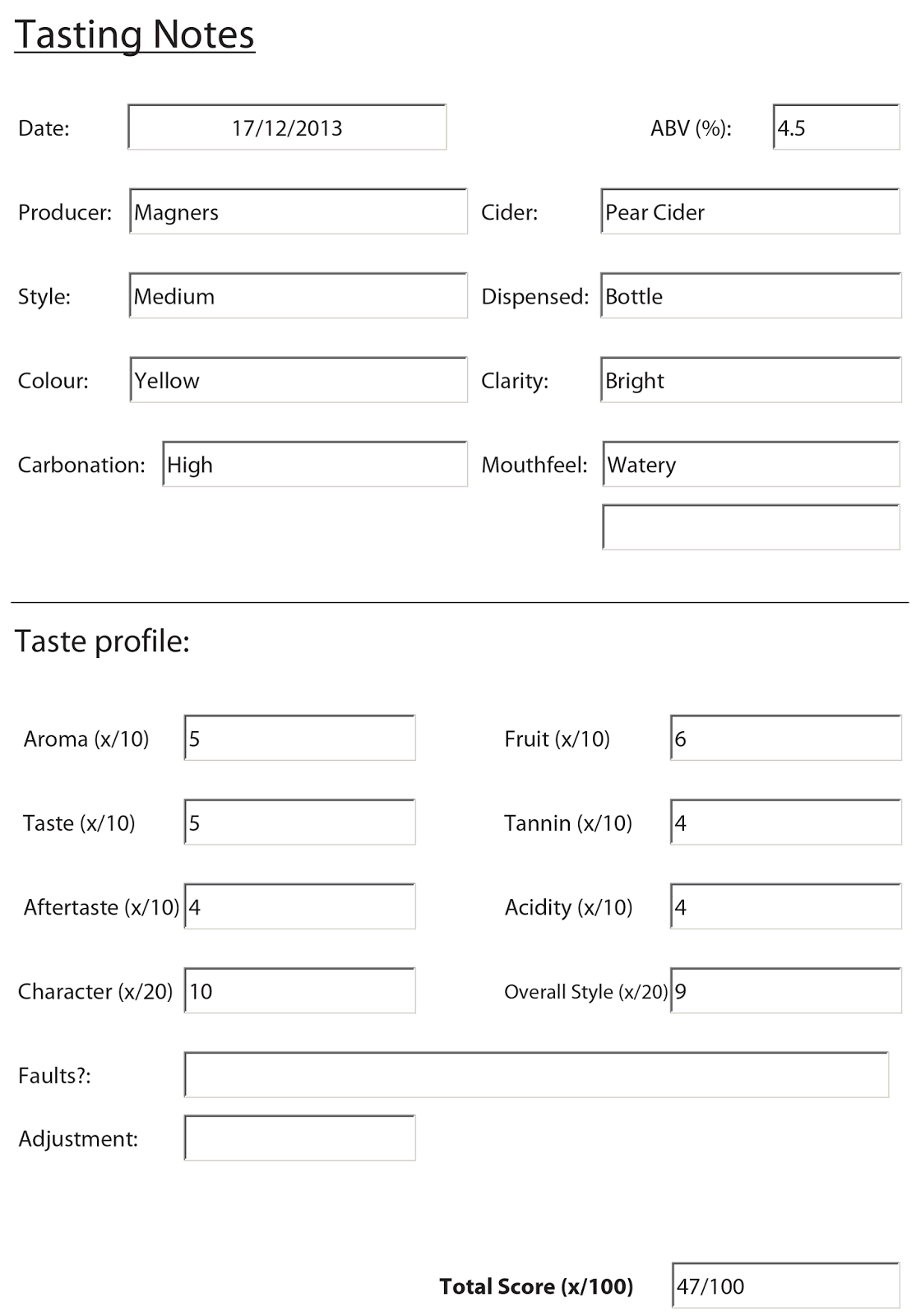 Cider Pages: Magners Pear Cider