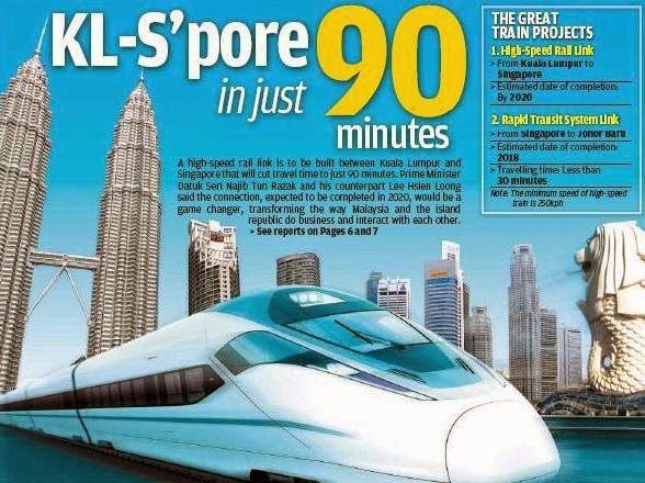 Iskandar Malaysia Property: KL-Singapore High Speed Rail HSR
