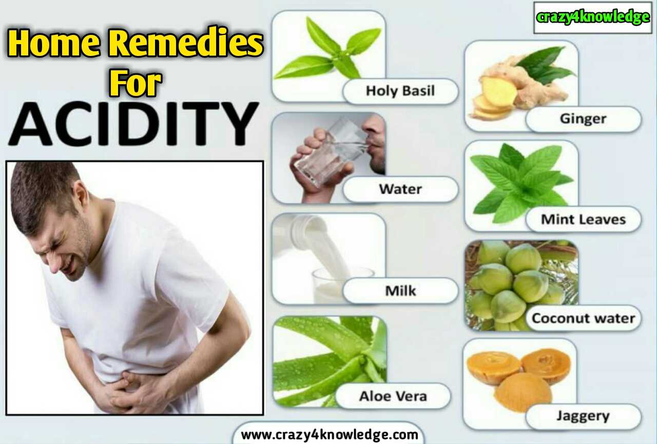 Acidity Home Remedies In Hindi Crazy4Knowledge Place Of Facts