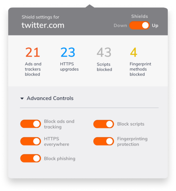 brave browser privacy reddit brave browser privacy reddit