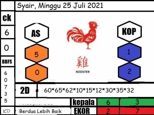 hongkong pengeluaran