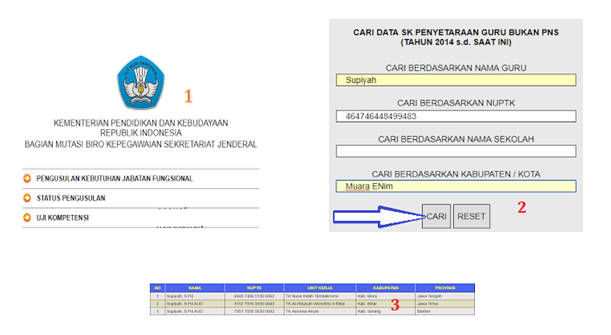 Cara Cek SK Inpassing, SK Penyetaraan, Klarifikasi PAK dan