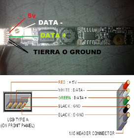 adaptar camara de laptop a usb