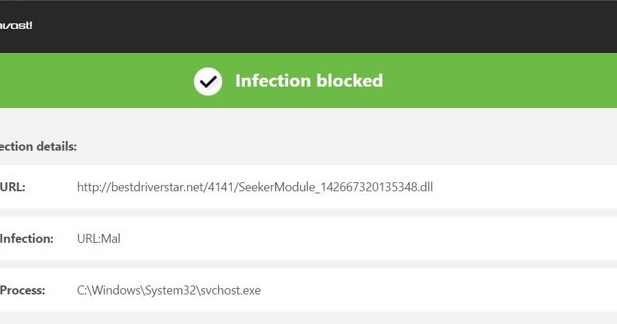 Host malware. Blocked com. Альтпортал v2. Угроза обезврежена аваст URL malvertising. Avast detected Malware.