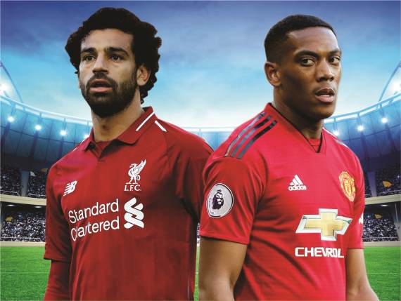 Liverpool vs Manchester United Preview