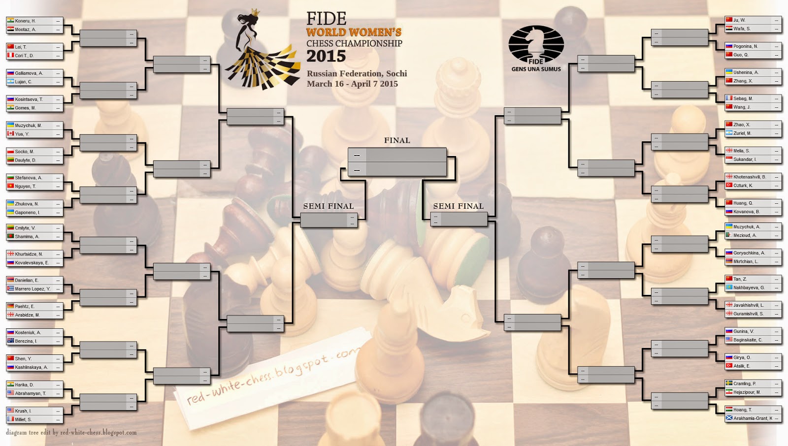 Red and White Chess Women's Chess Championship Sochi 2015 Graphical