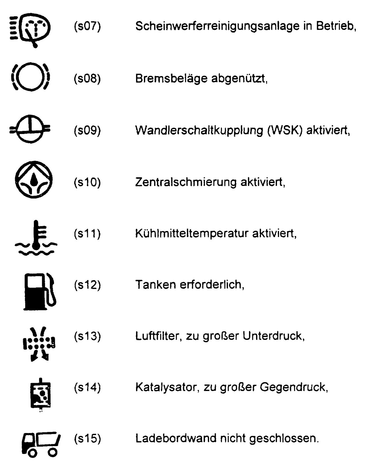 nebelschlussleuchte symbol woodenbild )