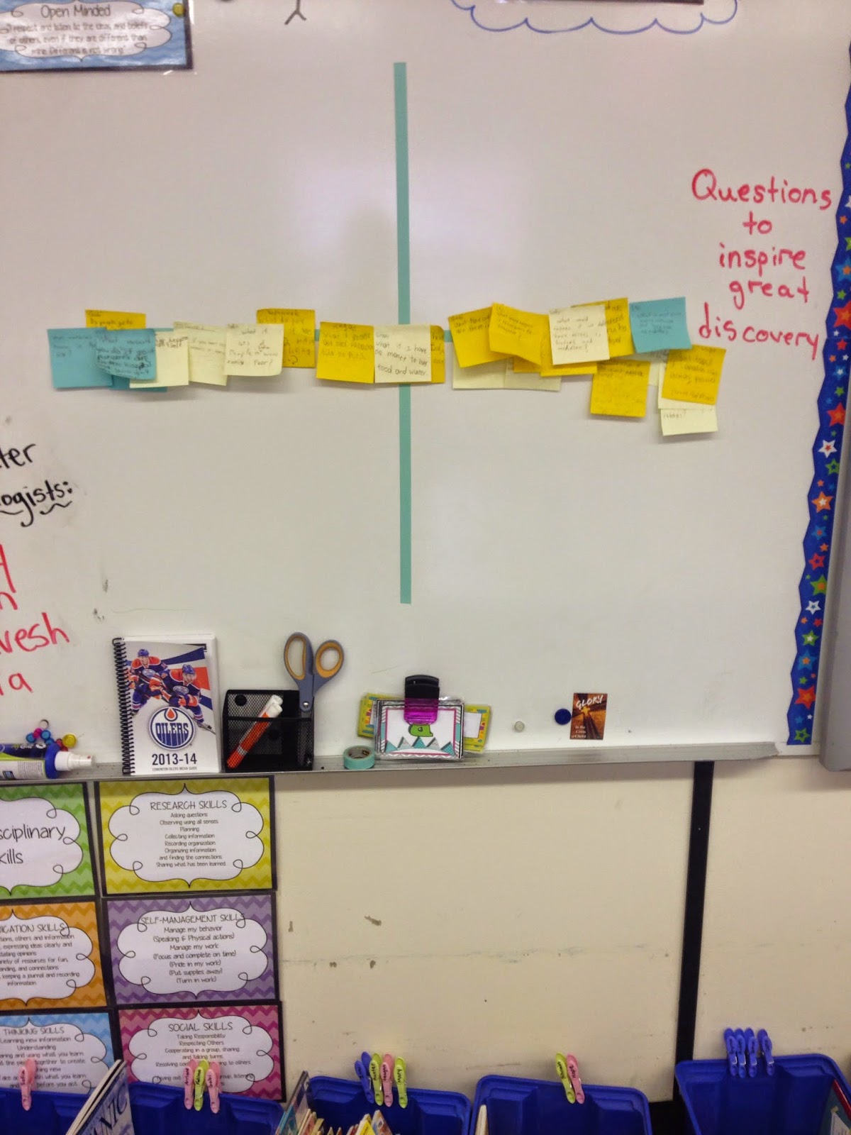 Visible Thinking in the PYP : Question Sorts Routine