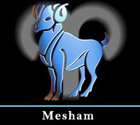 Meda Masam or Medam month in Malayalam Calendar Kerala