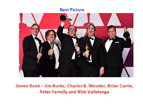 Oscars 2019 Full List of Winners (91st Academy Awards), best actor of Oscar 20199, best actress of Oscar 2019, best film of Oscar 2019, all winner of Oscars 2019,  best director of 2019, Oscar 2019 award list, winner list of Oscar 2019, best music Oscar 2019, complete list of Oscar 2019 winner, who is best actor of 2019, Oscar 2019, Oscar 2019 trophy,  Oscar 2019 nominations, selected for Oscar 2019, roma, green book, black pather, Oscar Academy Awards winner list, vote for Oscar 2019 Academy Awards, bohemian rhapsody, best music for Oscar 2019,   Complete list of Oscar 2019 Winner #Oscar2019Winner #OscarAcademyAward #Winner  Best Supporting Actress Regina King – If Beale Street Could Talk   Best Documentary – Feature Free Solo – Elizabeth Chai Vasarhelyi, Jimmy Chin, Evan Hayes and Shannon Dill   Best Makeup and Hairstyling Vice – Greg Cannom, Kate Biscoe and Patricia Dehaney  Best Costume Design Black Panther – Ruth E. Carter  Best Production Design Black Panther – Hannah Beachler; Set Decoration: Jay Hart   Best Cinematography Roma – Alfonso Cuarón   Best Sound Editing Bohemian Rhapsody – John Warhurst and Nina Hartstone   Best Sound Mixing Bohemian Rhapsody – Paul Massey, Tim Cavagin and John Casali   Best Foreign Language Film Roma (Mexico) in Spanish and Mixtec – Directed by Alfonso Cuarón   Best Film Editing Bohemian Rhapsody – John Ottman   Best Supporting Actor Mahershala Ali – Green Book   Best Animated Feature Film Spider-Man: Into the Spider-Verse – Bob Persichetti, Peter Ramsey, Rodney Rothman, Phil Lord and Christopher Miller     Best Animated Short Film Bao – Domee Shi and Becky Neiman-Cobb   Best Documentary – Short Subject Period. End of Sentence. – Rayka Zehtabchi and Melissa Berton   Best Visual Effects First Man – Paul Lambert, Ian Hunter, Tristan Myles and J. D. Schwalm   Best Live Action Short Film Skin – Guy Nattiv and Jaime Ray Newman   Best Original Screenplay Green Book – Written by Nick Vallelonga & Brian Currie & Peter Farrelly   Best Adapted Screenplay BlacKkKlansman – Screenplay by Charlie Wachtel & David Rabinowitz and Kevin Willmott & Spike Lee   Best Original Score Black Panther – Ludwig Göransson   Best Original Song "Shallow" from A Star Is Born – Music and Lyrics by Lady Gaga, Mark Ronson, Anthony Rossomando and Andrew Wyatt   Best Actor Rami Malek – Bohemian Rhapsody   Best Actress Olivia Colman – The Favourite   Best Director Alfonso Cuarón – Roma   Best Picture Green Book – Jim Burke, Charles B. Wessler, Brian Currie, Peter Farrelly and Nick Vallelonga 