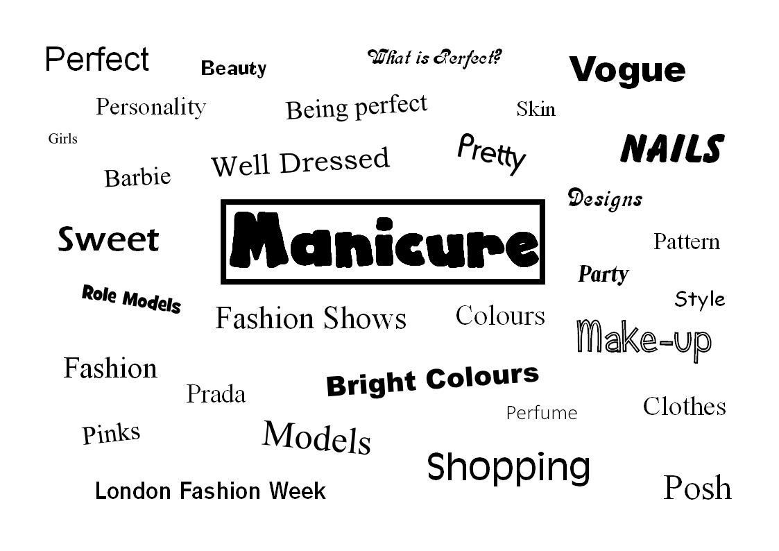 Lucy's Manicure Photography Blog! Mind Map