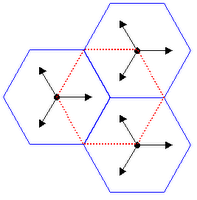 Pemasangan Bts Dalam Gedung | ketisyars