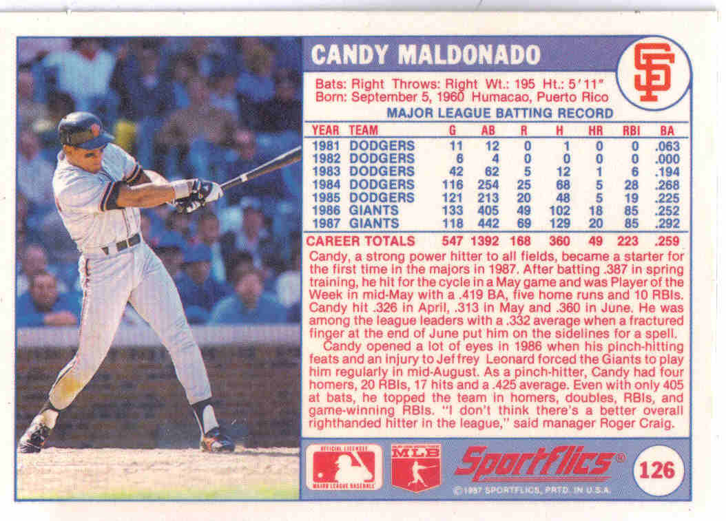 A Giant Blog 1988 Sportflics 126 Candy Maldonado