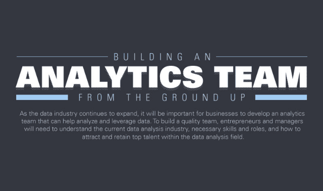 Building an Analytics Team From the Ground Up #Infographic - Visualistan