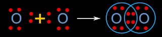Covalent bond involving the sharing of two pairs of electrons