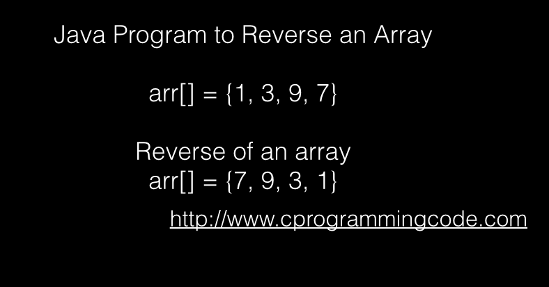 Programming Tutorials: Java Program to Reverse an Array - Iterative ...