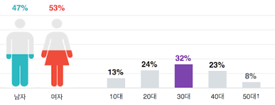 Screen%2BShot%2B2017-02-23%2Bat%2B10.33.