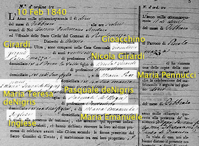 Key facts from an Italian marriage record.