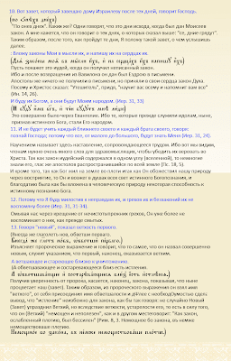 Толкование Феофилакта, Архиепископа Болгарского, на отрывок из послания к Евреям святого апостола Павла.ГЛАВА 8,10-13