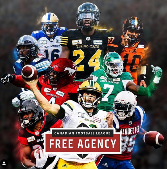 The Blair Necessities CFL Free Agent Moves
