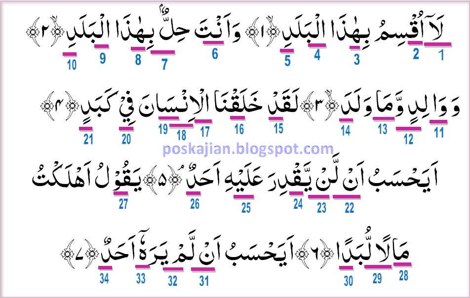 Hukum Tajwid Al Quran Surat Al Balad Ayat 1 20 Lengkap