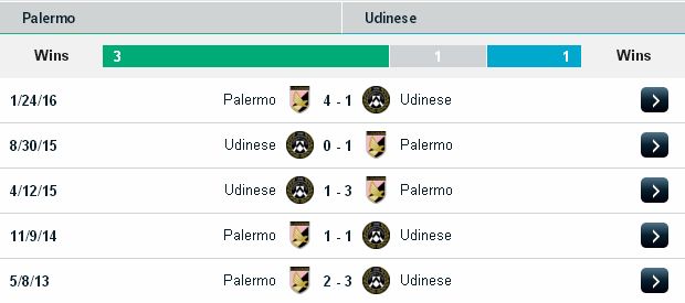 [Image: Palermo2.jpg]