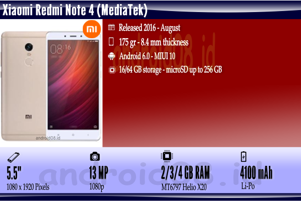 Spesifikasi Xiaomi Redmi Note 4 (MediaTek)