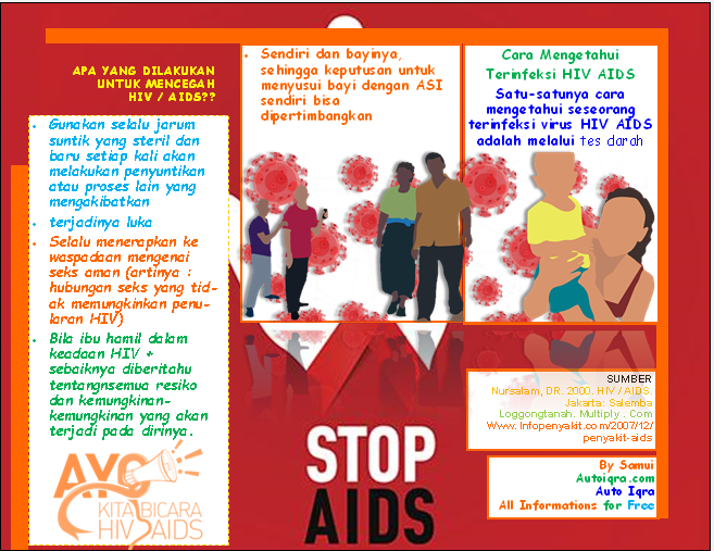(Download) Leaflet HIV AIDS (Acquired Immune Deficiency Syndrome, Human ...