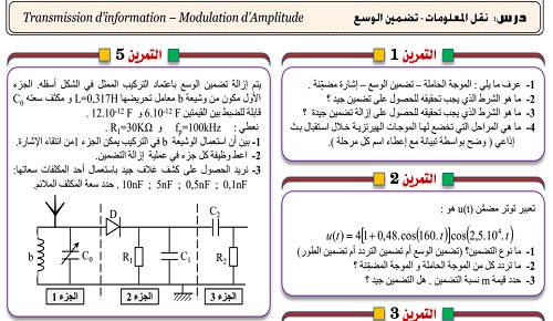 تضمين التضمين في