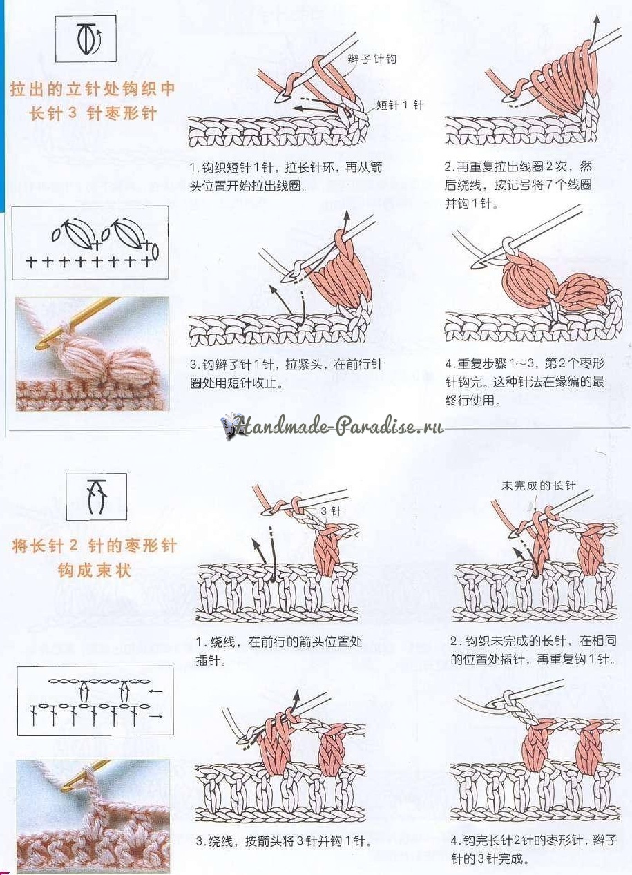 HandmadeParadise.ru için etkin bir bağlantı kopyalarken gereklidir!