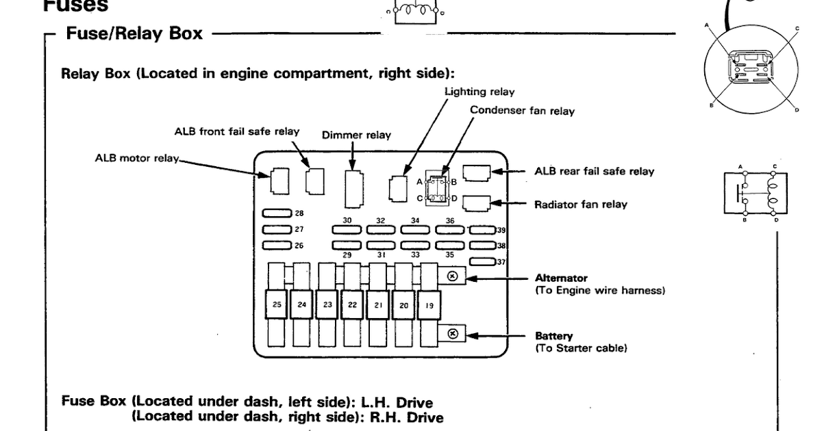 Perodua Kancil 660 Wiring Diagram