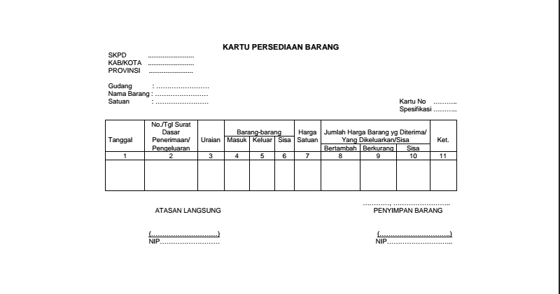 Contoh Kartu Persediaan Barang dalam Inventaris Barang Sekolah | Blog