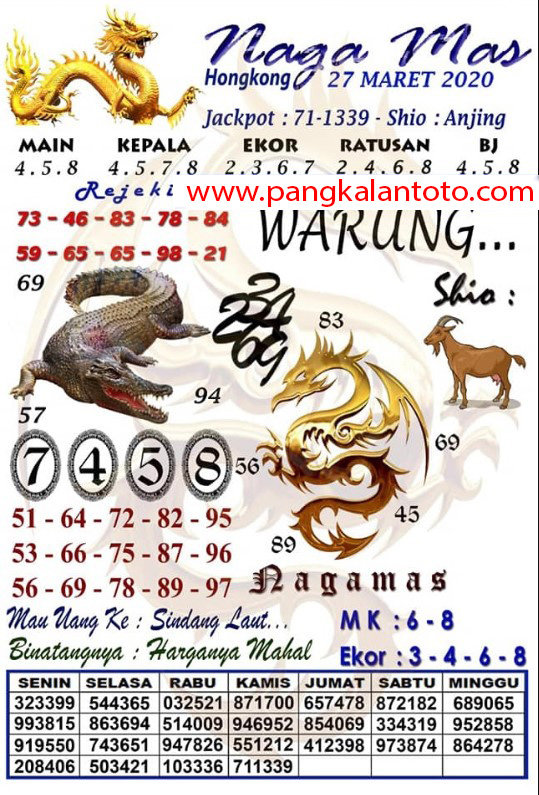 Syair Hk Mbah Semar 27 Maret 2021 Syair 09