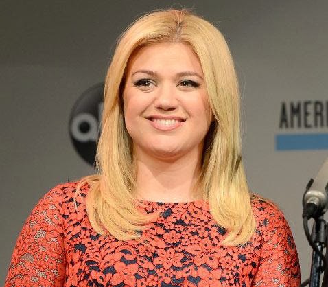 Relationship Conundrums &Celebrity News: Singer Kelly Clarkson is ...