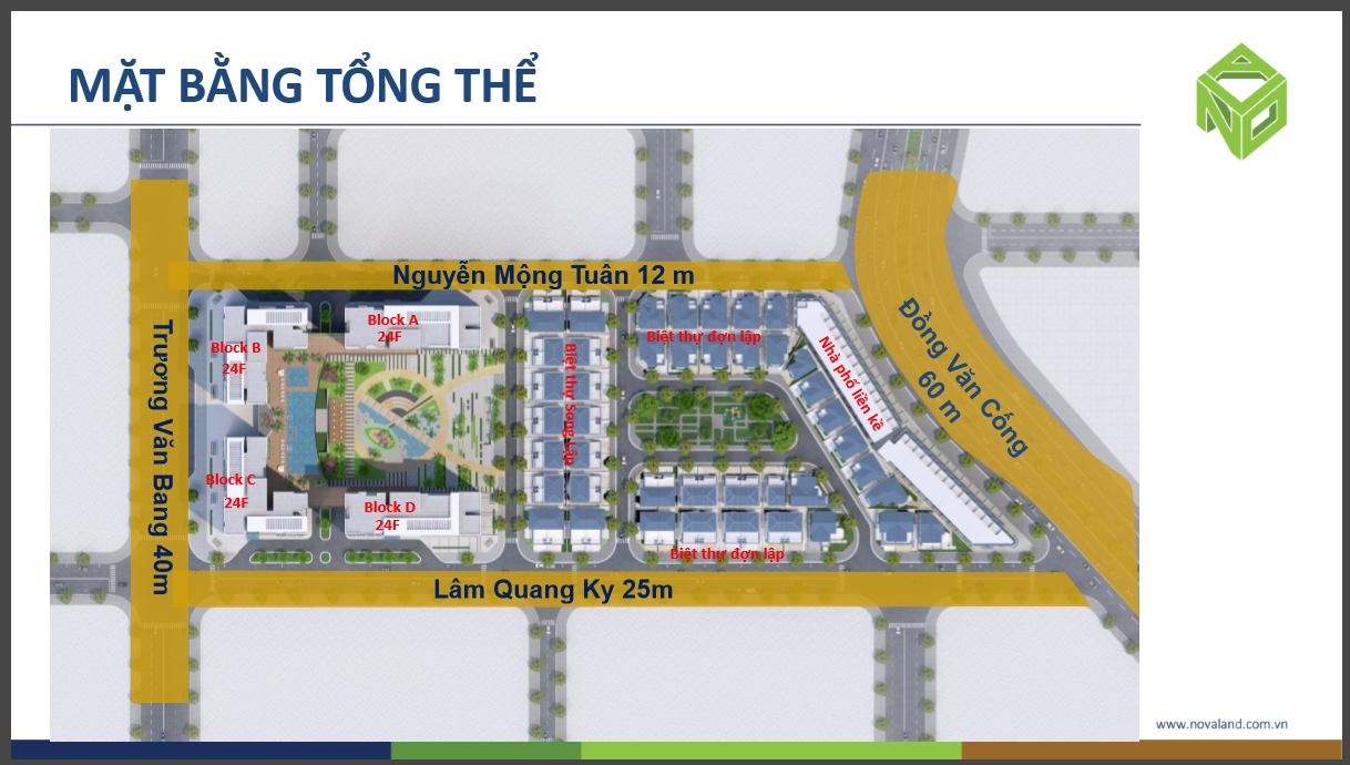 mặt bằng tổng thể dự án Victoria Village