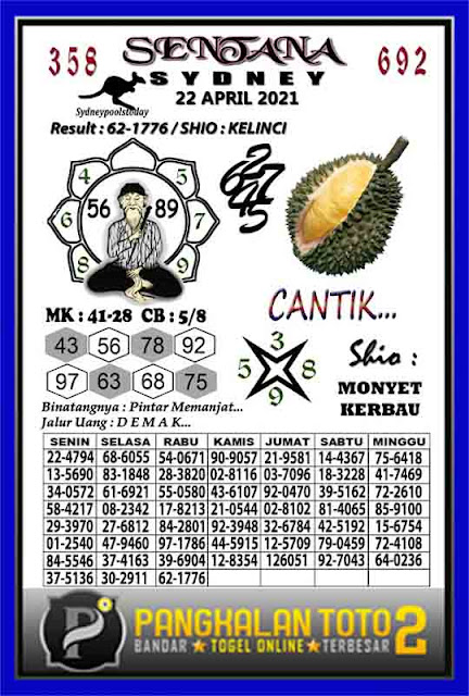 Syair Sdy 22 April 2021 Prediksi Sdy 22 April 2021 Ubertoto