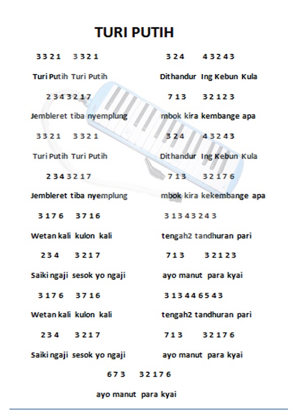 37++ Chord tembang turi turi putih information